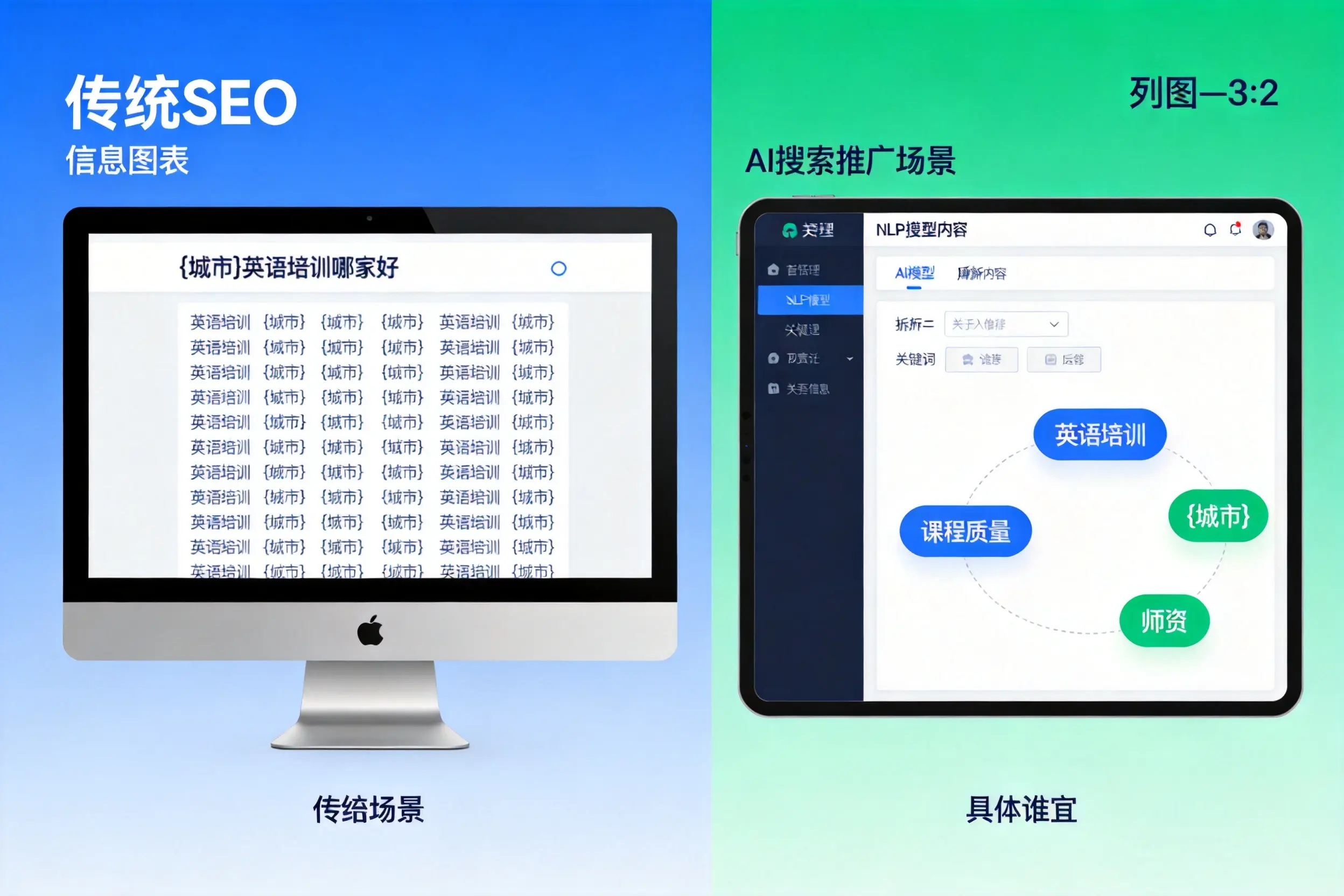 AI搜索推广和传统SEO有何区别?黄山企业选型指南