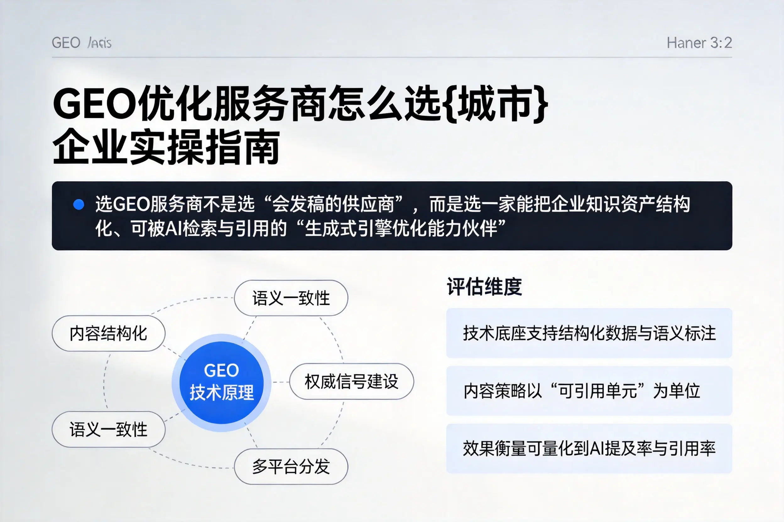 GEO优化服务商怎么选黄山企业实操指南