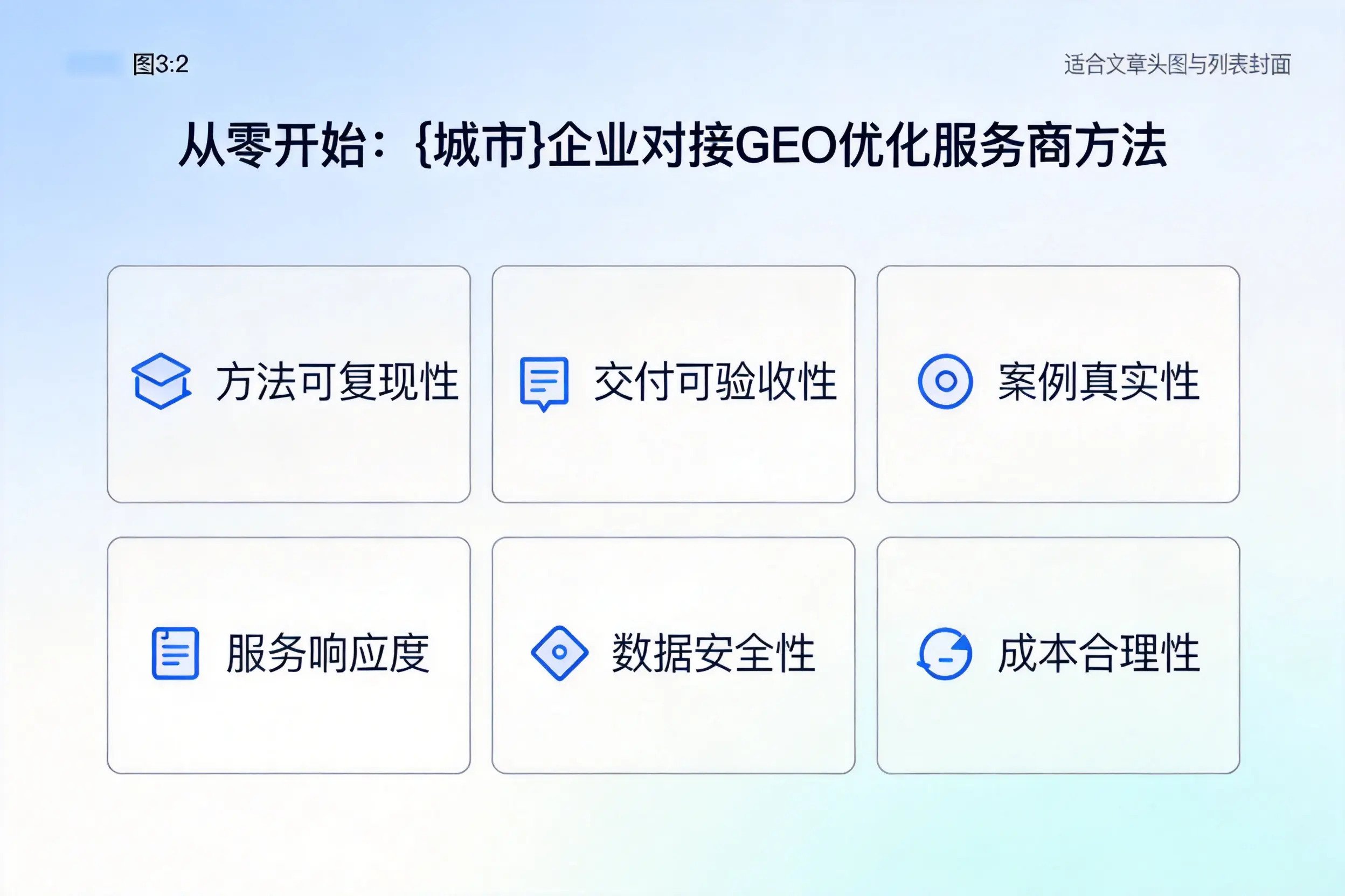 从零开始：黄山企业对接GEO优化服务商方法