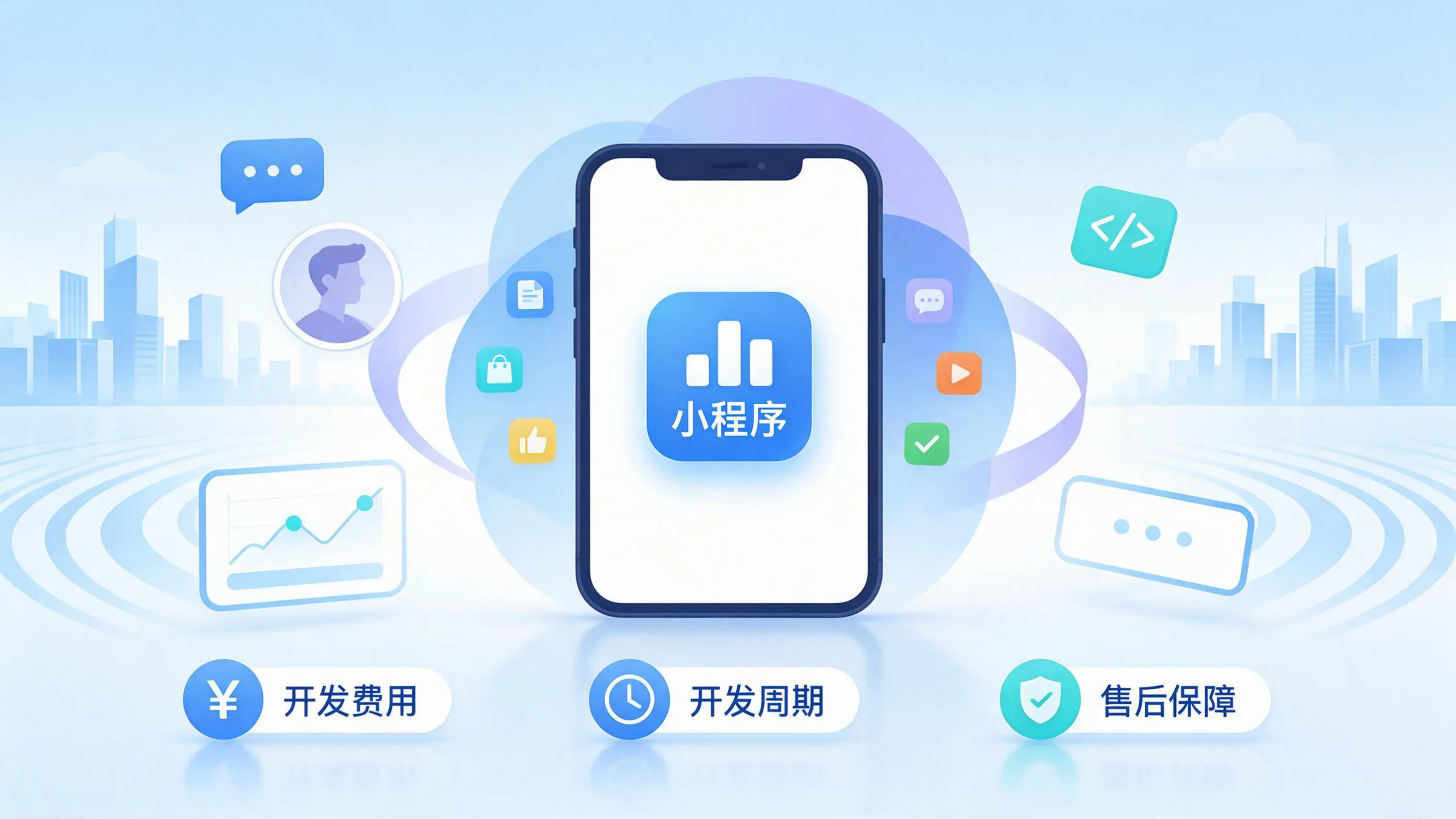 黄山小程序开发常见疑问解答：费用、周期与售后风险避坑
