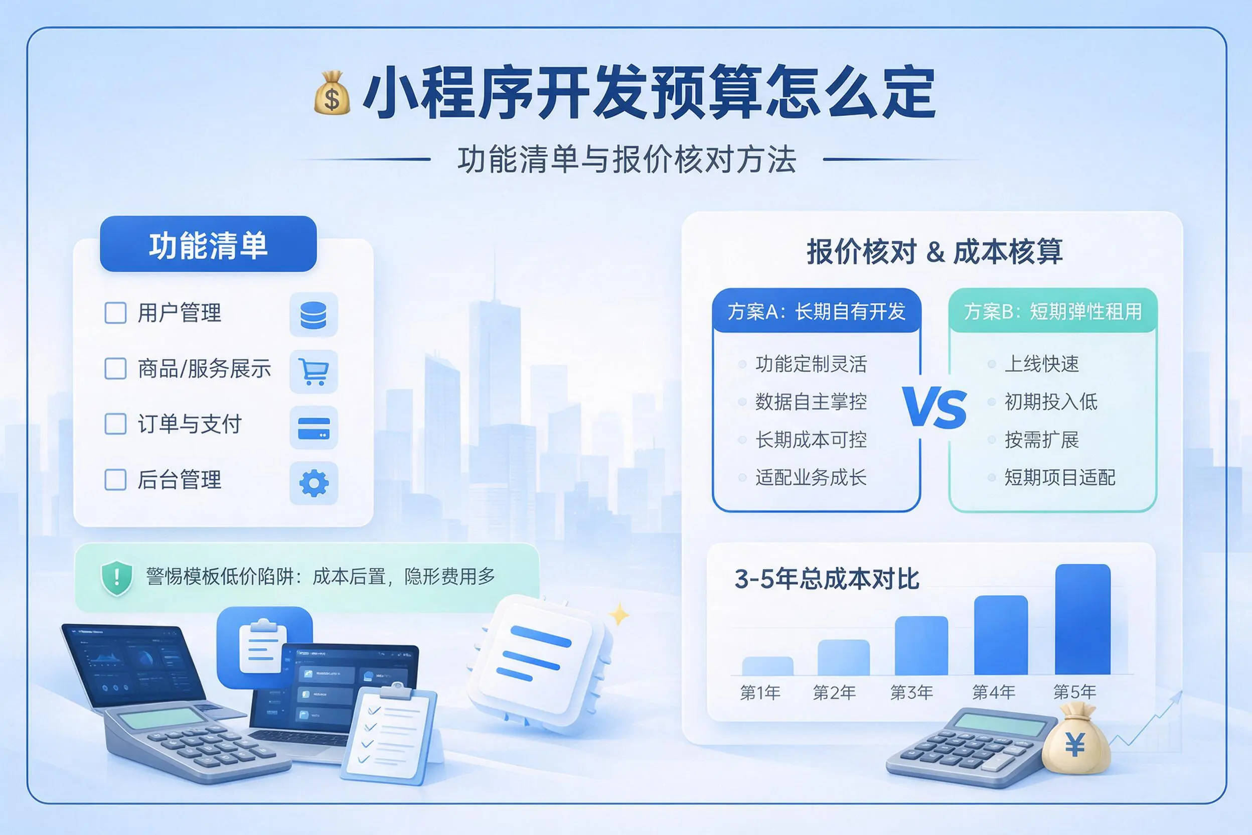 黄山小程序开发预算怎么定：功能清单与报价核对方法