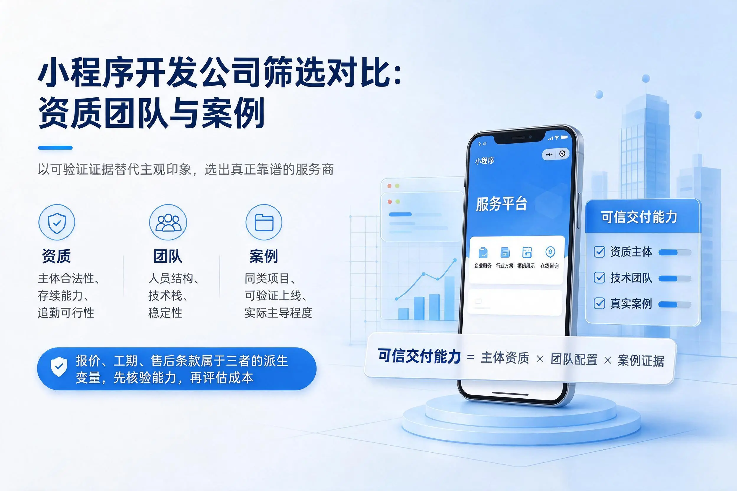黄山小程序开发公司筛选对比:资质团队与案例