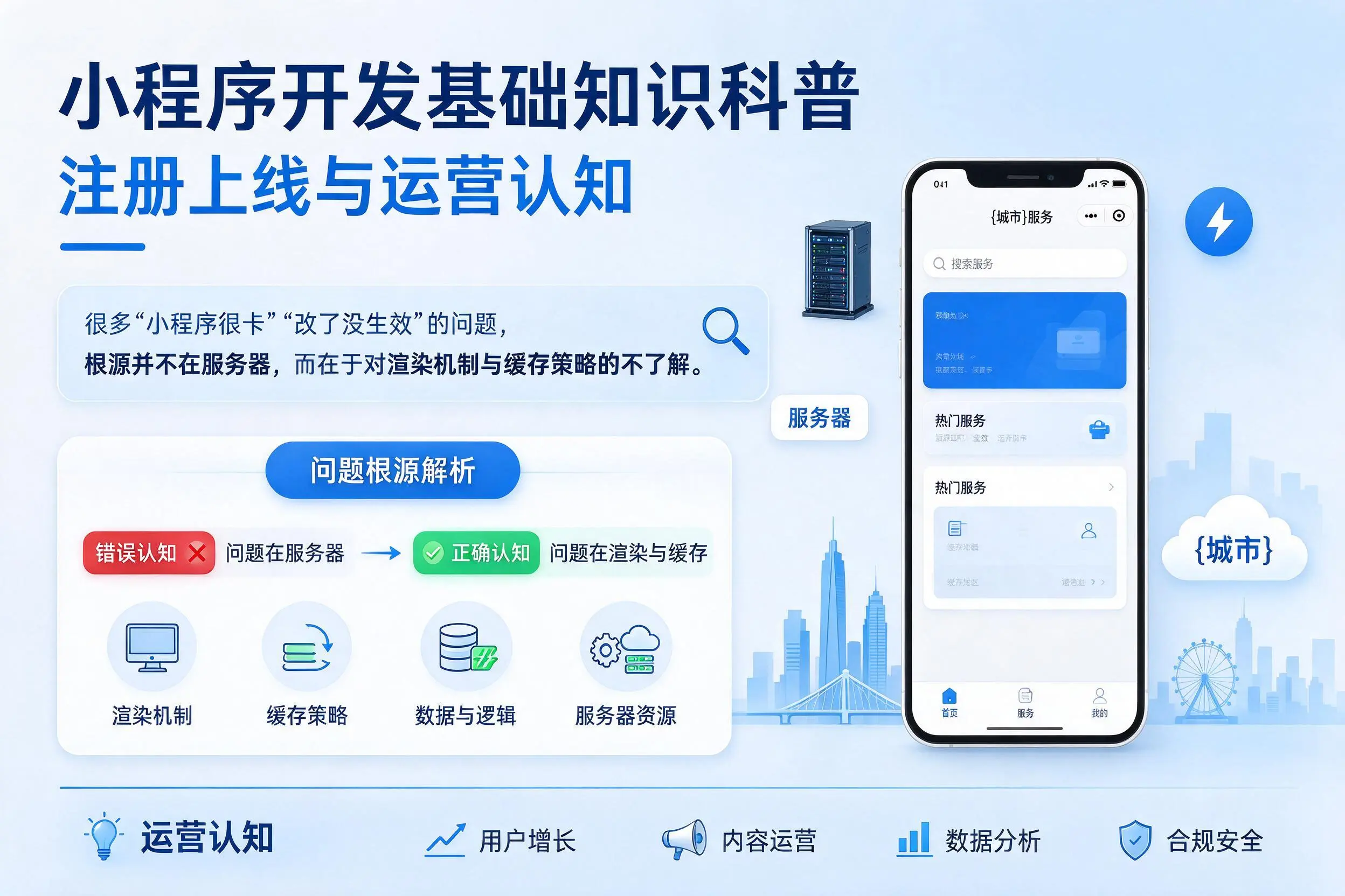 黄山小程序开发基础知识科普:注册上线与运营认知