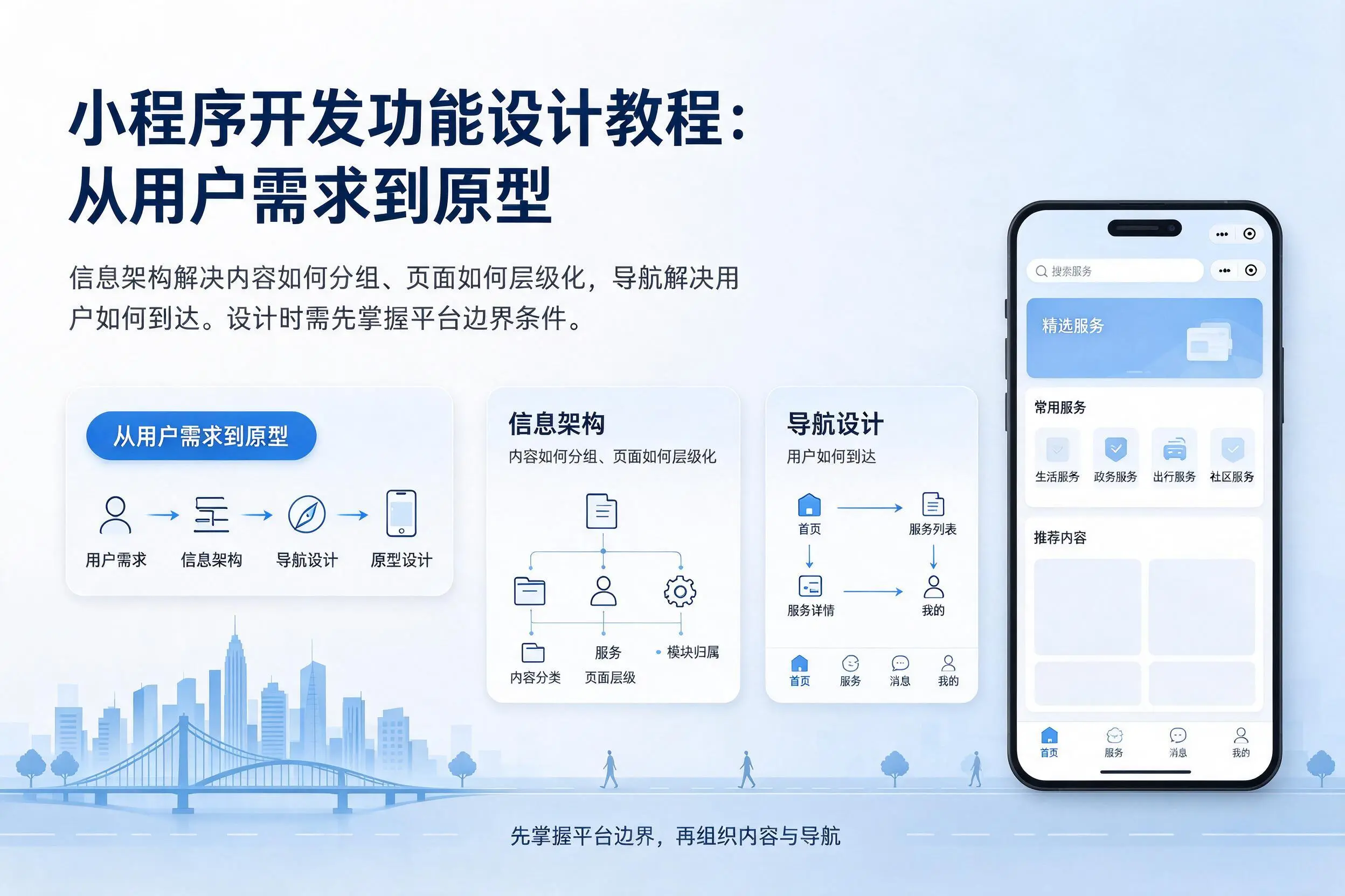 黄山小程序开发功能设计教程：从用户需求到原型