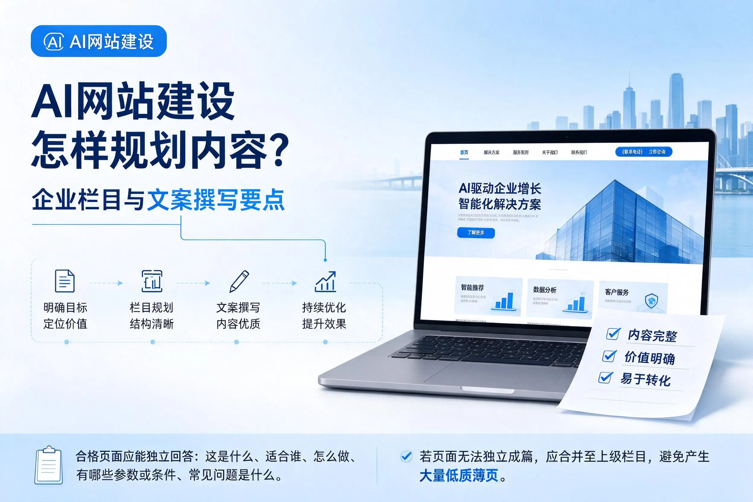 AI网站建设怎样规划内容？黄山企业栏目与文案撰写要点