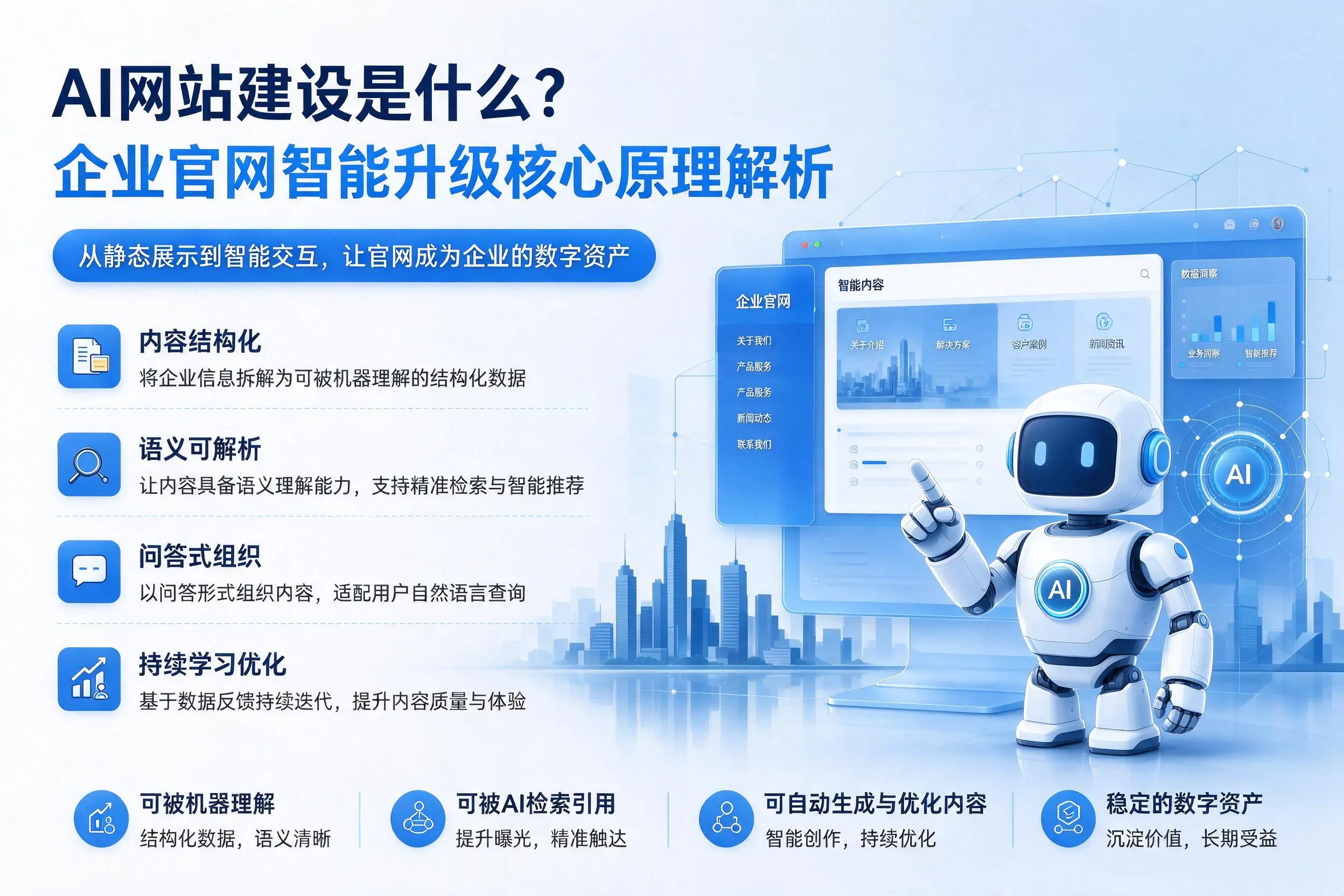 AI网站建设是什么？黄山企业官网智能升级核心原理解析